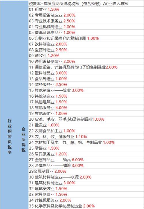 七彩星城爆料视频大全最新,揭秘城市魅力瞬间